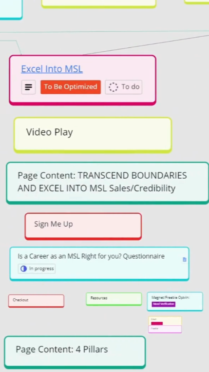 Site Map Cover 1